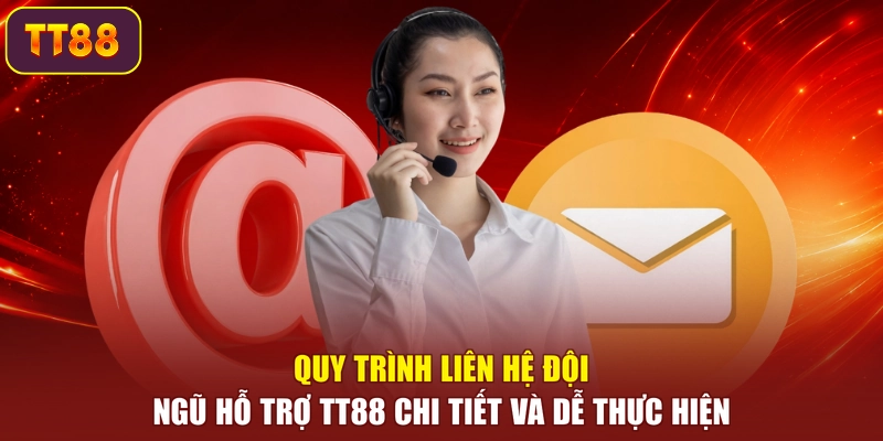 Quy trình liên hệ đội ngũ hỗ trợ TT88 chi tiết và dễ thực hiện